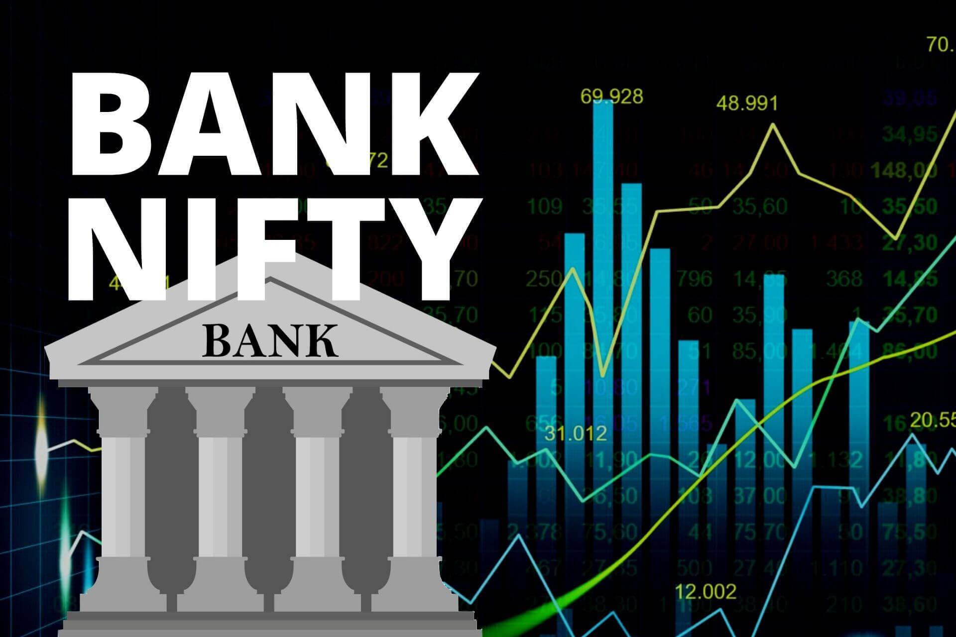 Nifty & Bank Nifty Outlook: Key Support, Resistance & Strategy